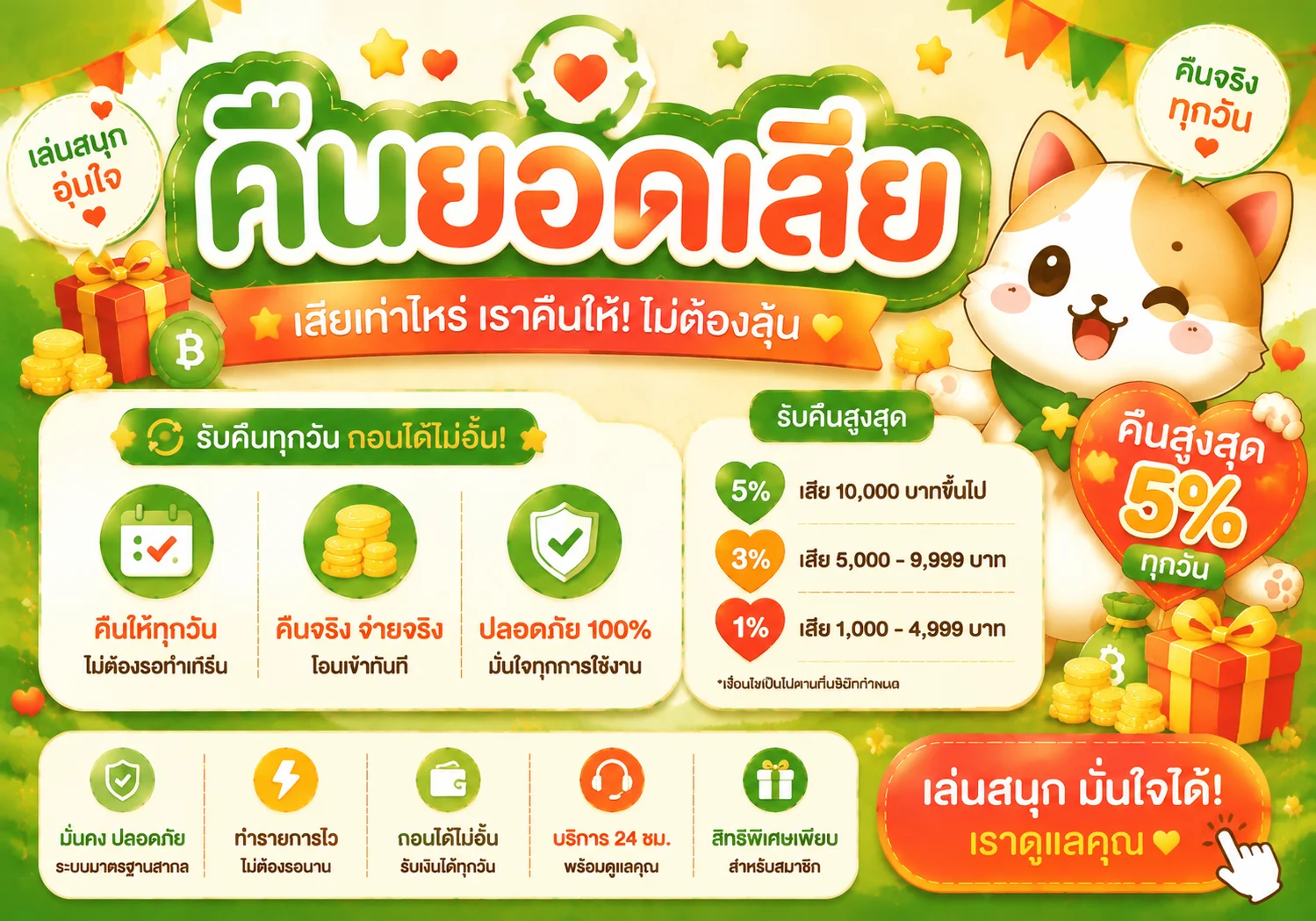 กำลังมาแรง god789
